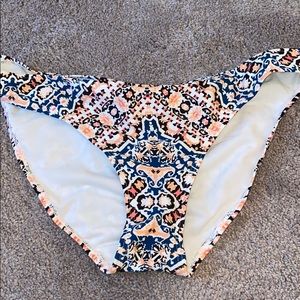 Bathing suit bottoms